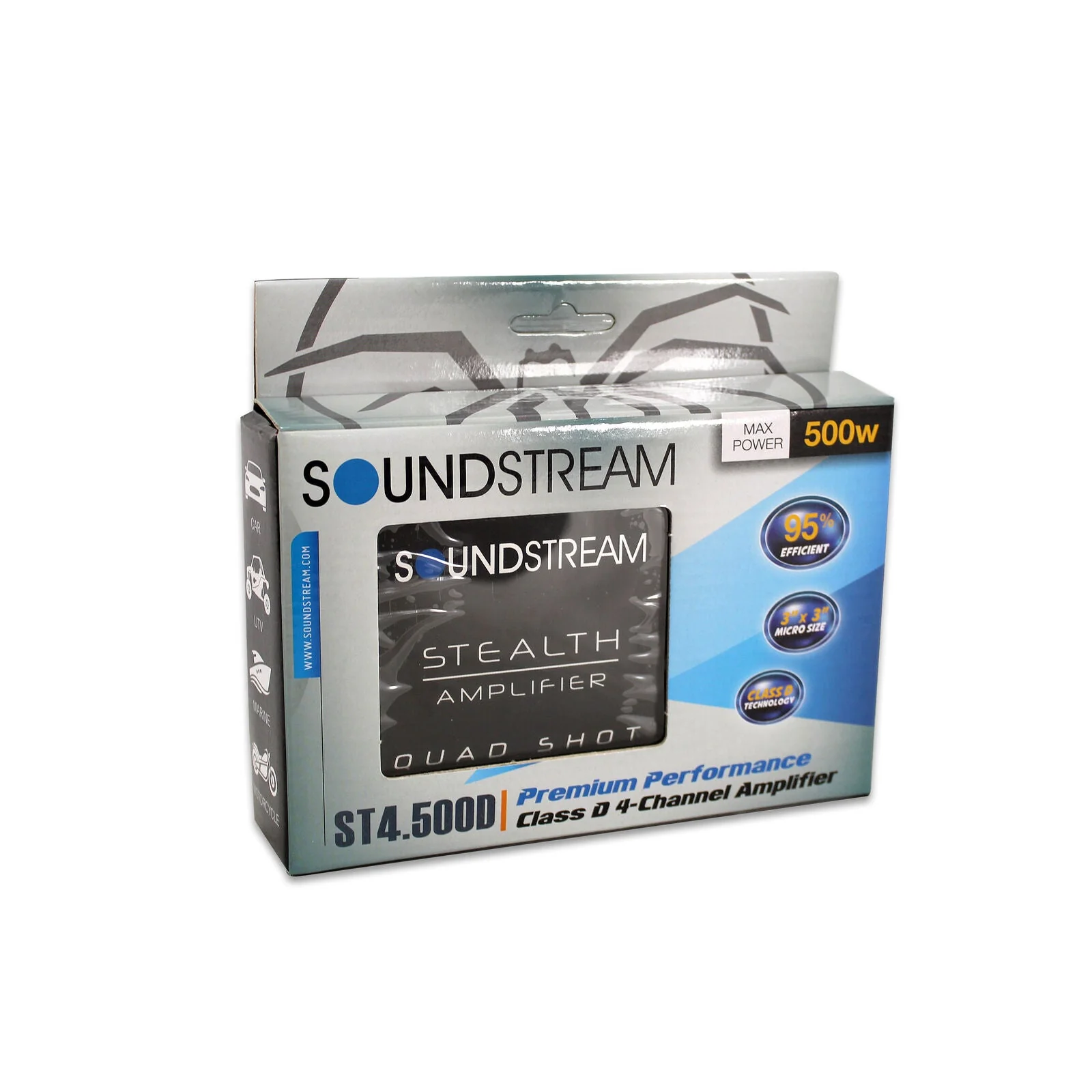 4-Channel 500 Watt 2-Ohm Micro Compact Car Audio Amplifier Soundstream ST4.500D - Image 4