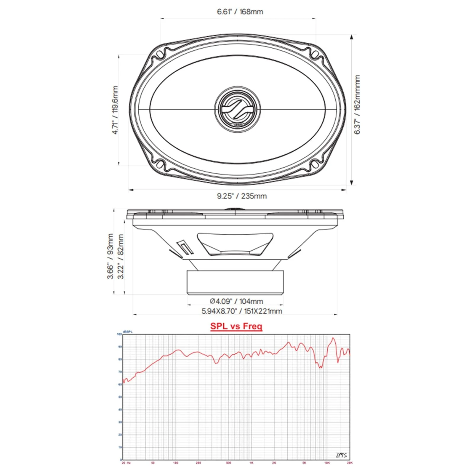 Aquatic Harley Motorcycle Single Din Bluetooth Stereo /w Free DS18 6X9 Speakers - Image 9