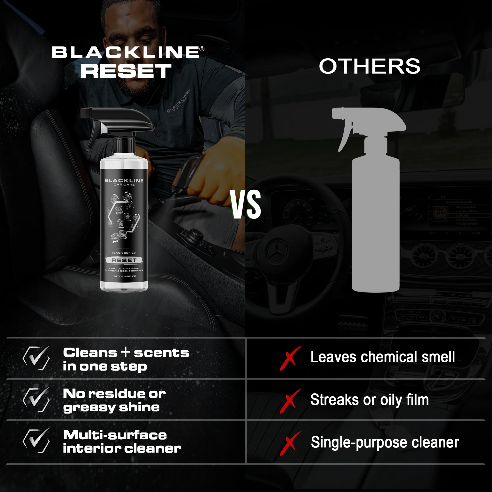 BLACKLINE® RESET INTERIOR CLEANER & SCENT BOOSTER - Image 4