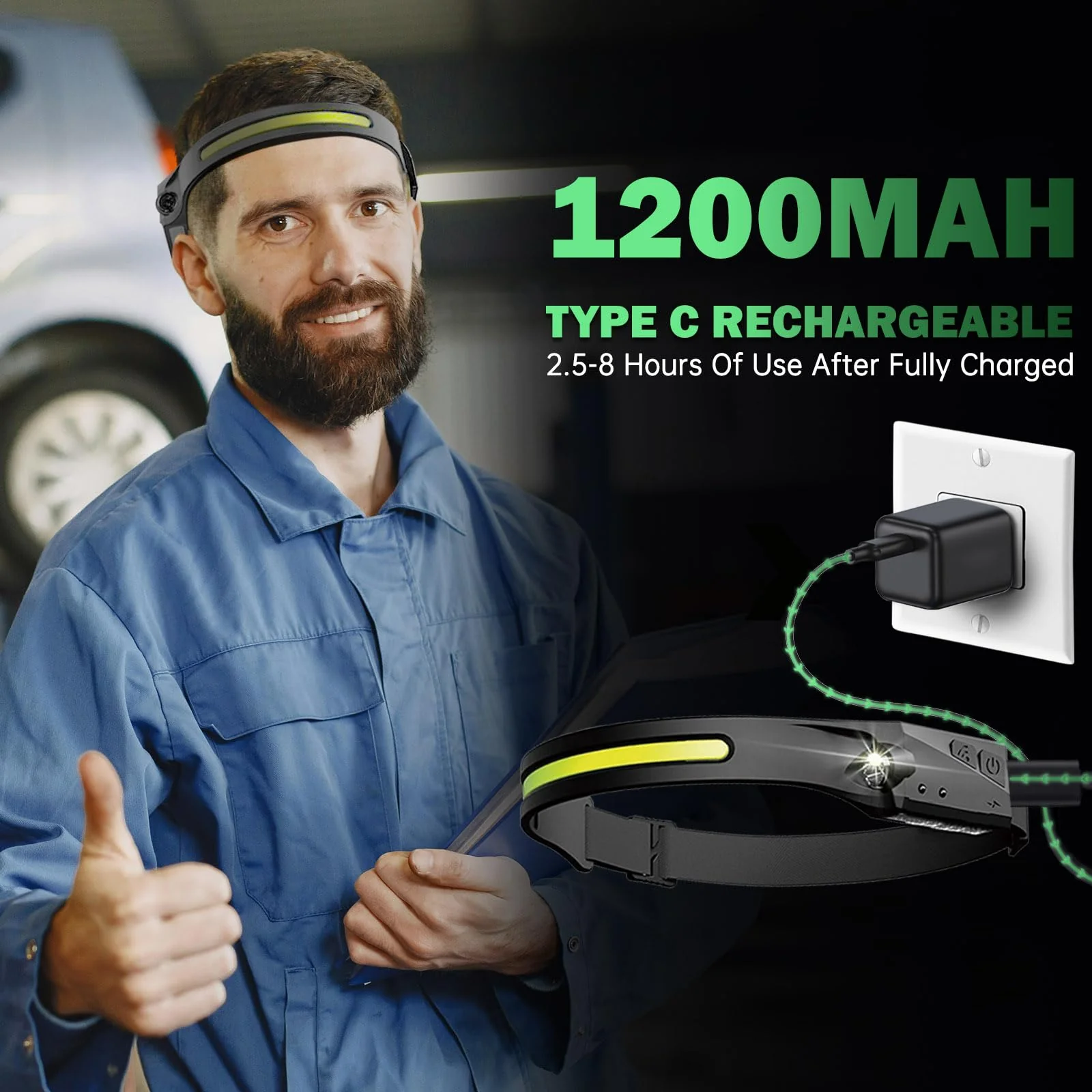 Installation Solution Rechargeable LED Head Lamp Work Light Adjustable Headband - Image 5