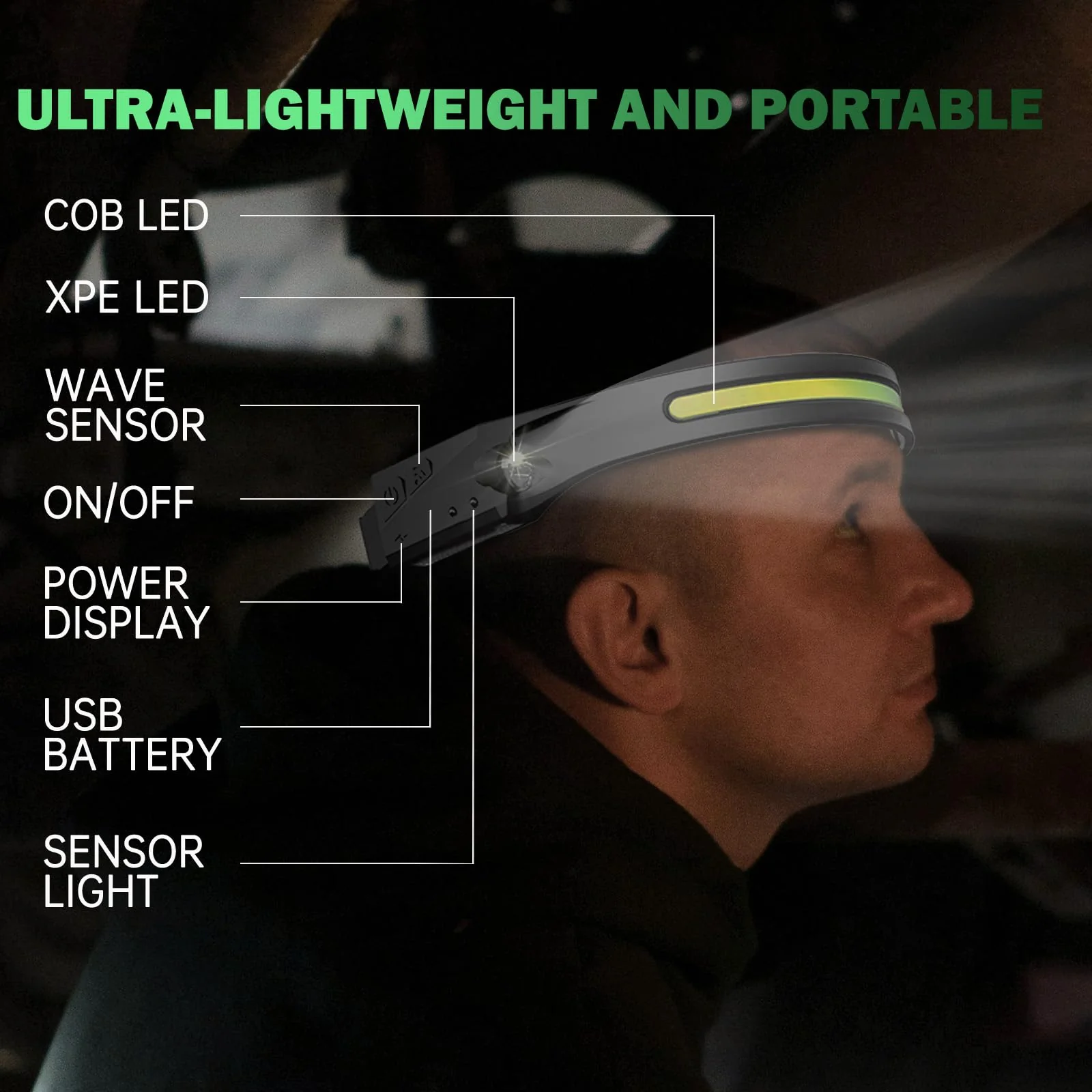 Installation Solution Rechargeable LED Head Lamp Work Light Adjustable Headband - Image 6